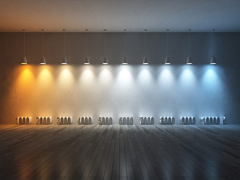 Lumière: Définition De Sa Couleur