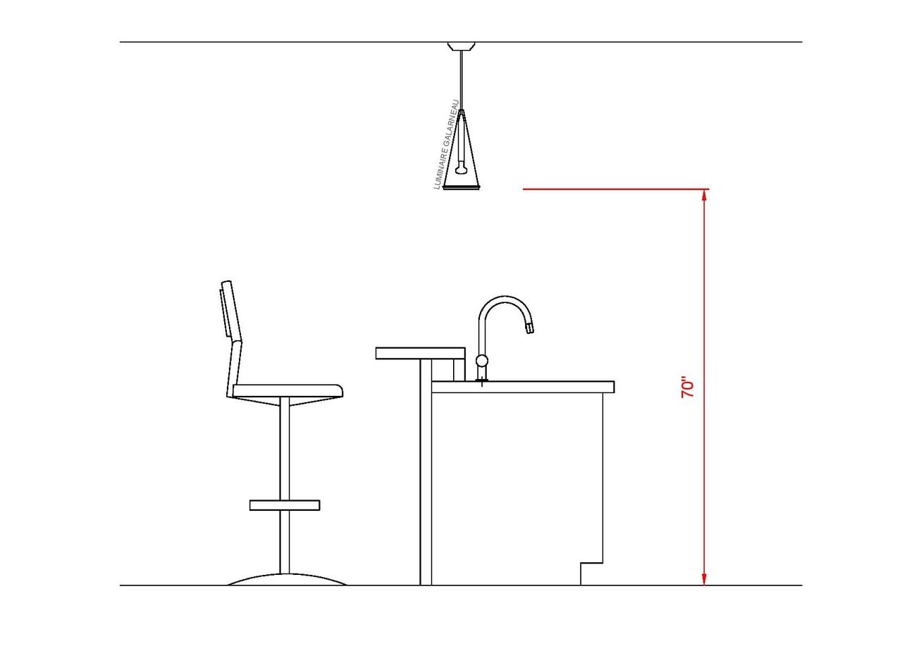 À quelle hauteur placer vos suspensions au-dessus d'un îlot de